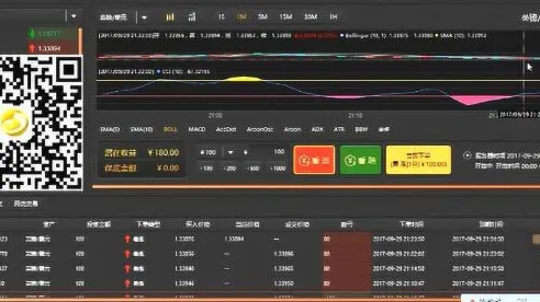 《三国志·战略版》交易行赚钱-本周技术更新-微信小程序-脑机接口2.0（本内容仅限技术研究）