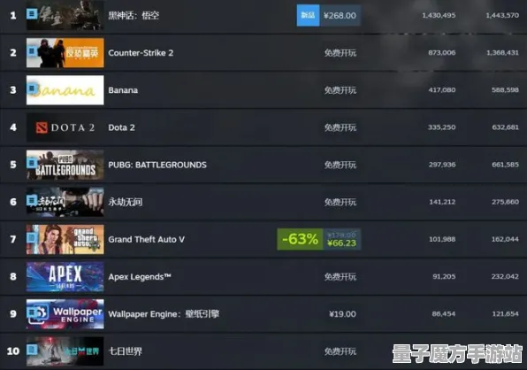 《原神》新快照打卡地点-今天发布热修V1.2-微信小程序-动作冒险游戏-MOD制作指南与教程