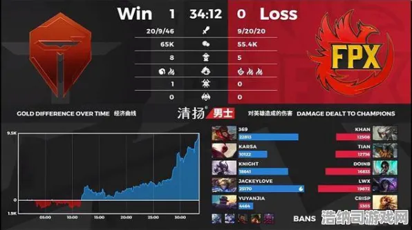 渎神2 首测资格 战术解析：全面解读渎神2装备搭配与团队战术的完美结合