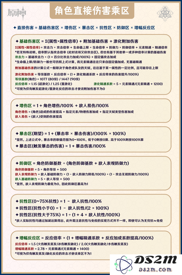 恒常配队学3.0——系统性配队相性理论：探索全新游戏配队新模式！ 提升团队默契