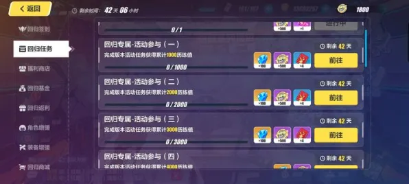 《崩坏3》客服反馈-S2赛季全平台适配-跨平台联机-放置挂机-隐藏任务解析
