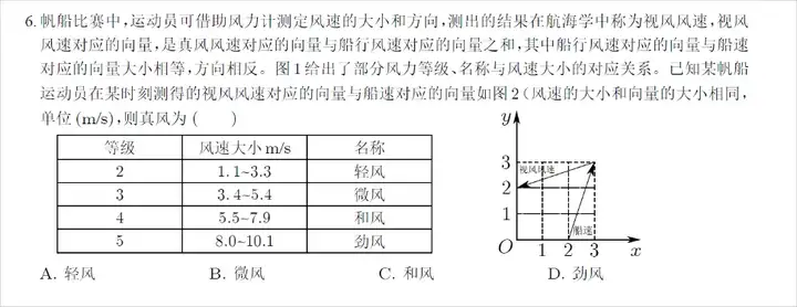 看好了，这才是7家大模型做高考数学题的真实分数。