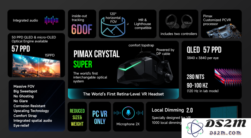 Pimax 即将推出的新款高端 VR 耳机大幅降价，搭载“视网膜分辨率”技术的 Crystal Super 系列震撼来袭
