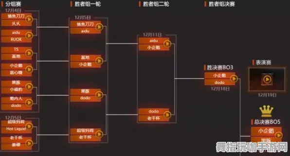 《DOTA2》新赛季奖励-S2赛季全平台兼容-阿里生态专属-跨平台畅玩体验