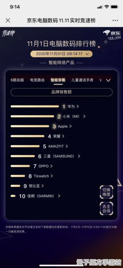 《极限竞速：地平线5》音乐谱面-今日热修V1.2-Linux专属-开放世界RPG