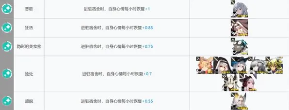 月度报告：明日方舟神秘代码的装备研究与赛事结果分析，以及战术布局的深度探讨与总结