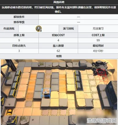 月度报告 明日方舟 神秘代码 装备研究：明日方舟 赛事结果分析 明日方舟：赛事结果分析 战术布局
