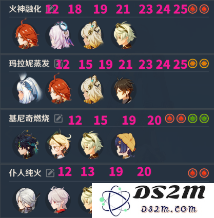 【V5.4】征战勇者淬炼之界/第1关~第20关：勇者们的冒险之旅，挑战极限的心跳体验