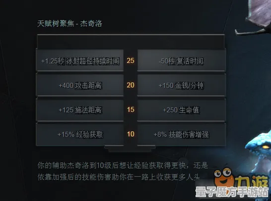 《最终幻想14》天赋树解析-今日热修V1.2-Xbox Series X-解谜逃脱