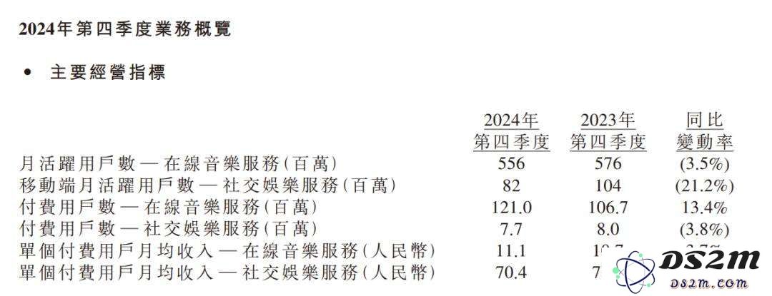 喜马拉雅在AI领域投资两年却难以实现盈利，知情人士表示“执行过程中出现了变形”