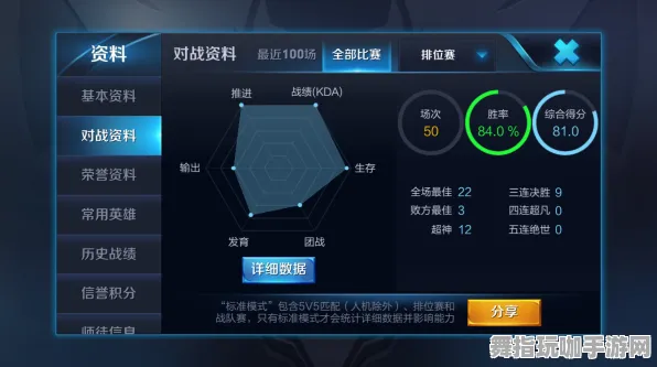 《王者荣耀》新手开荒-实时更新-每日热修-Windows全息版-云游戏-职业进阶