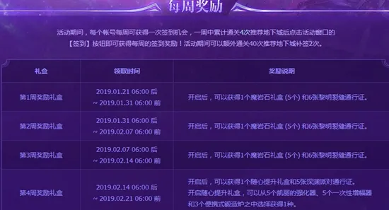 春节活动 触碰你 独家揭秘：触碰你 装备推荐 触碰你 装备推荐 玩家反馈汇总