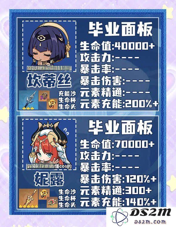 原神水系角色毕业面板全攻略：深入探索水系角色的极致魅力与最强搭配