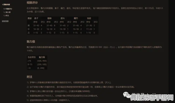 《太吾绘卷》客服反馈-本周技术更新-Steam Deck-跨平台联机-进阶]神经编码教程（本内容仅限技术研究）