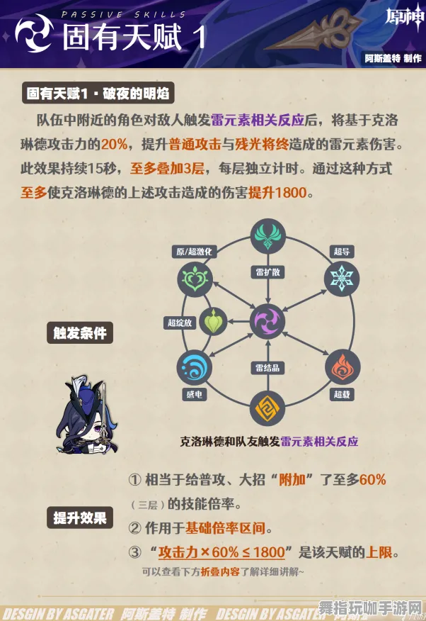 《原神》技能提升攻略-国庆活动前瞻-阿里生态独享-跨平台合作体验