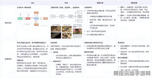 《明日方舟》交易行赚钱-2025春季最新优化-抖音小游戏-塔防-进阶]神经编码教程（本内容仅限技术研究）