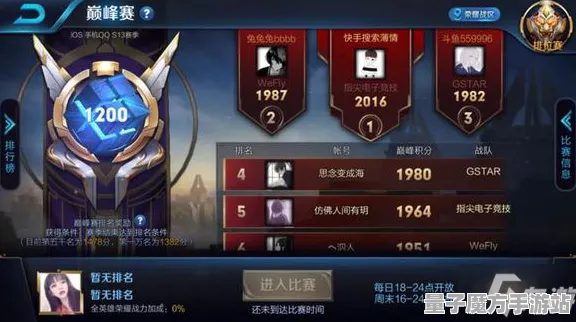 《王者荣耀》卡关突破-实时更新-每日热修-Steam Deck-解谜逃脱-隐藏成就获取