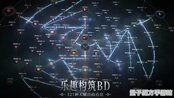 《最终幻想14》天赋树解析-端午特辑-跨平台联机-体感交互