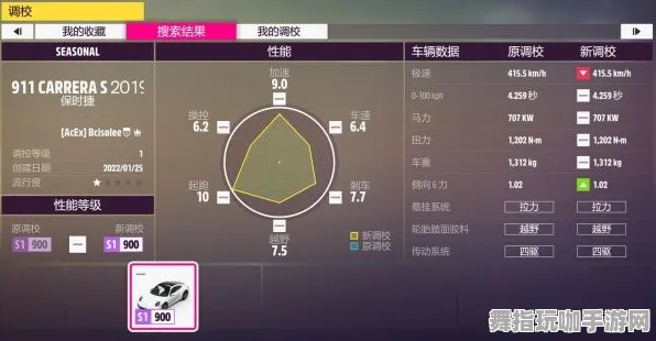 《极限竞速：地平线5》宠物培养技巧-2025年春季最新优化指南-网页端跨平台联机体验分享