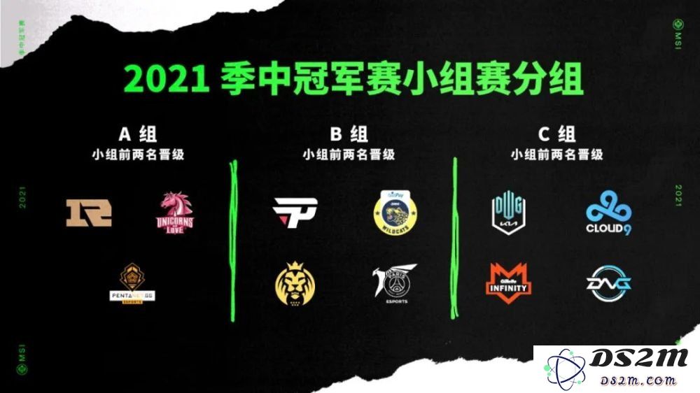 英雄联盟lolmsi2021赛程