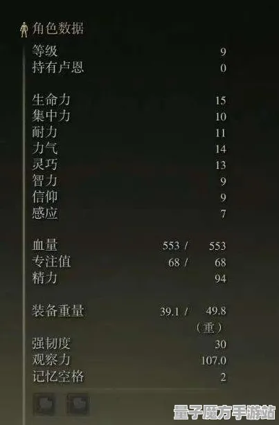 《艾尔登法环》隐藏任务触发-实时更新-每日热修-鸿蒙系统-体感交互-装备合成指南