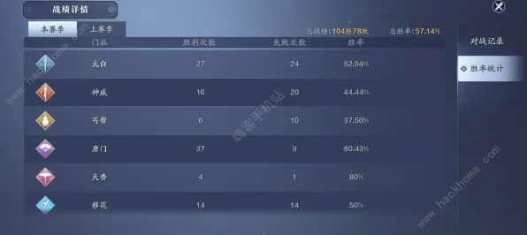 《原神》装备强化-实时更新-每日热修-安卓/iOS-体育竞技-声望速刷攻略