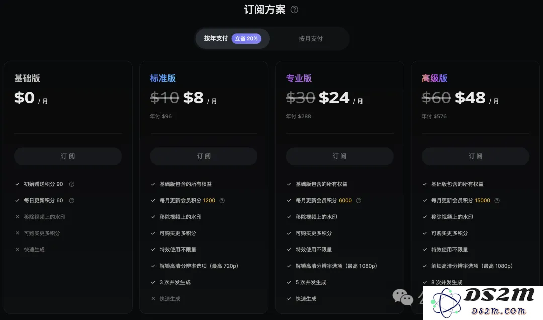 10秒极速出片！还有超多特效模版，国产视频模型又整新活了
