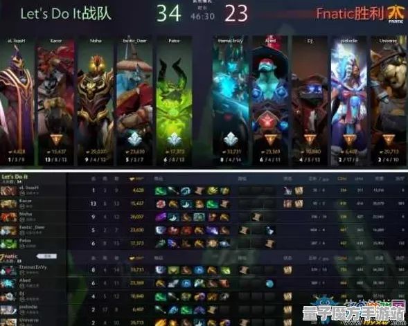 《DOTA2》单刷技巧-2025春季最新优化-Xbox Series X-赛车竞速