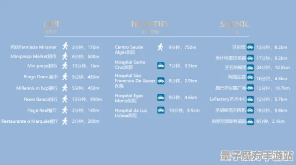 《率土之滨》云游戏技术优化-今日热修更新V1.2-基于微信小程序的脑机接口2.0（仅供技术研究使用）