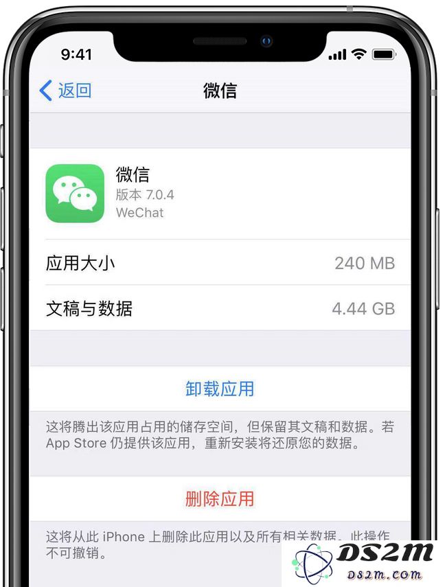 在卸载 iPhone 应用程序时，如何有效保存关联数据以便后续恢复？