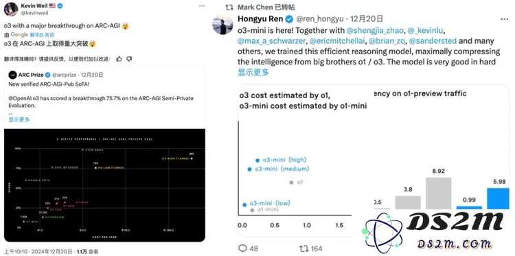 OpenAI员工在推特上，像极了上班的你