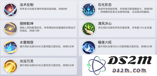 天谕手游举世争锋技能如何搭配 举世争锋技能搭配攻略：让你在竞技场中所向披靡！ 制胜技能随心搭配
