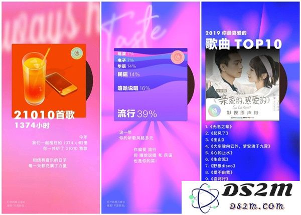 四款热门应用程序发布个人年度使用报告，赶紧来查看你的使用数据和动态吧！