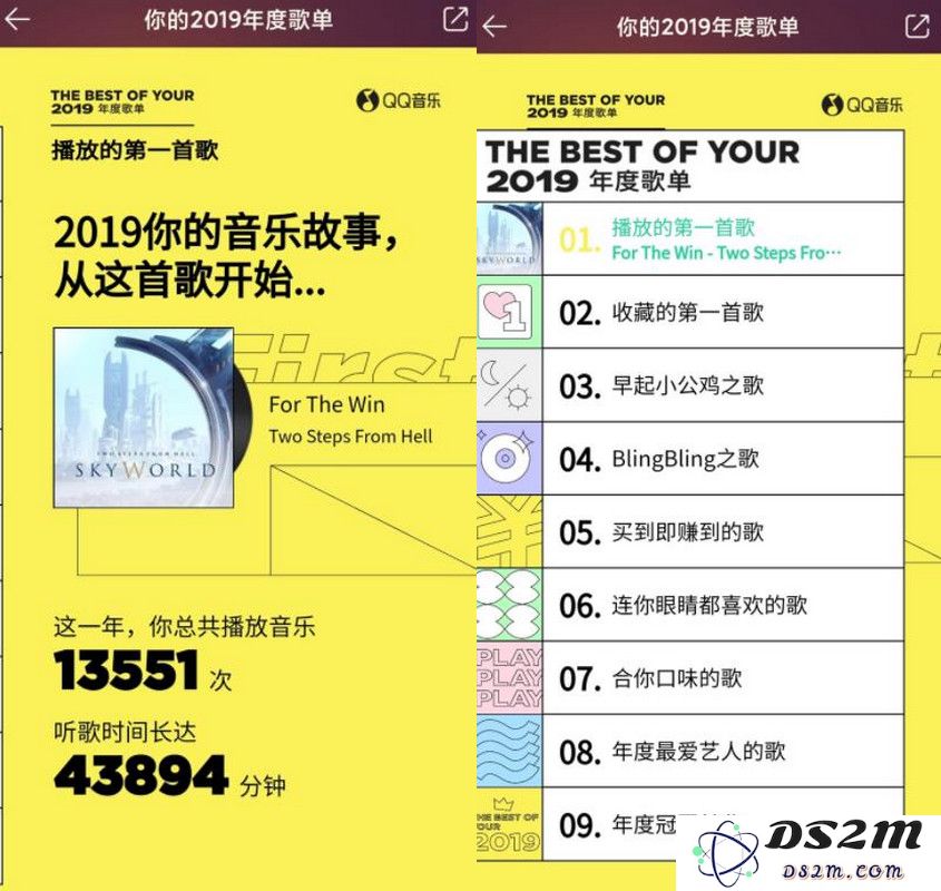 四款 App 上线个人年度使用报告，快来看看吧