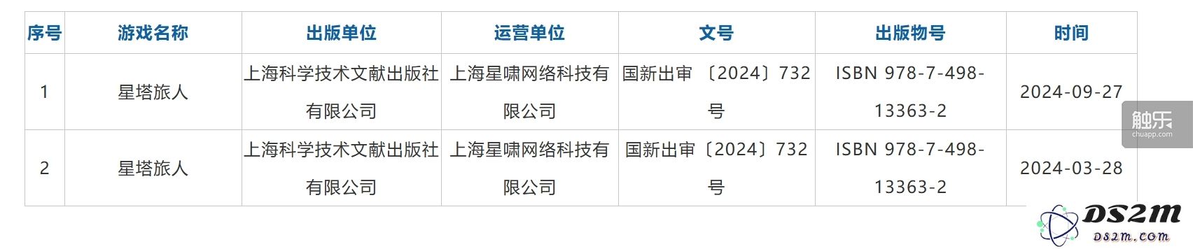 一家有着悠久历史的中国二游开发公司，打造了口味极其正宗的经典日系二次元游戏
