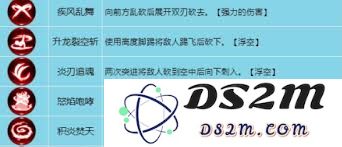 龙之谷世界中暗影猎人的强度分析及其在游戏中的表现如何