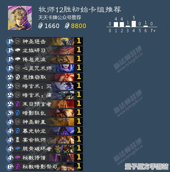 《游戏王：决斗链接》服务器选择-暑期必玩-跨平台联机-策略战棋