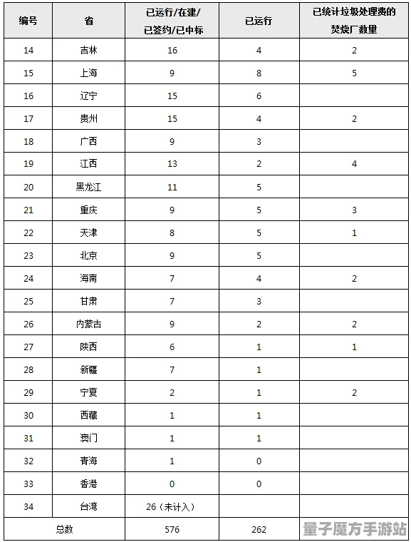 《恋与制作人》交易行盈利秘诀-端午节特别活动-VR一体机使用技巧-跨平台游戏联机指南-宠物培养策略分享