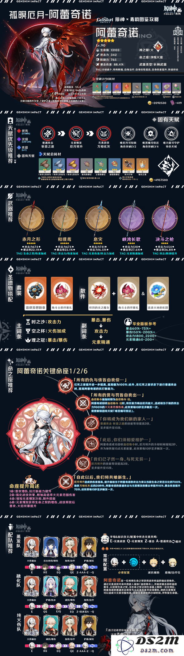 【V5.3】「阿蕾奇诺」一图流丨角色解析攻略：探秘她的秘诀与超强玩法