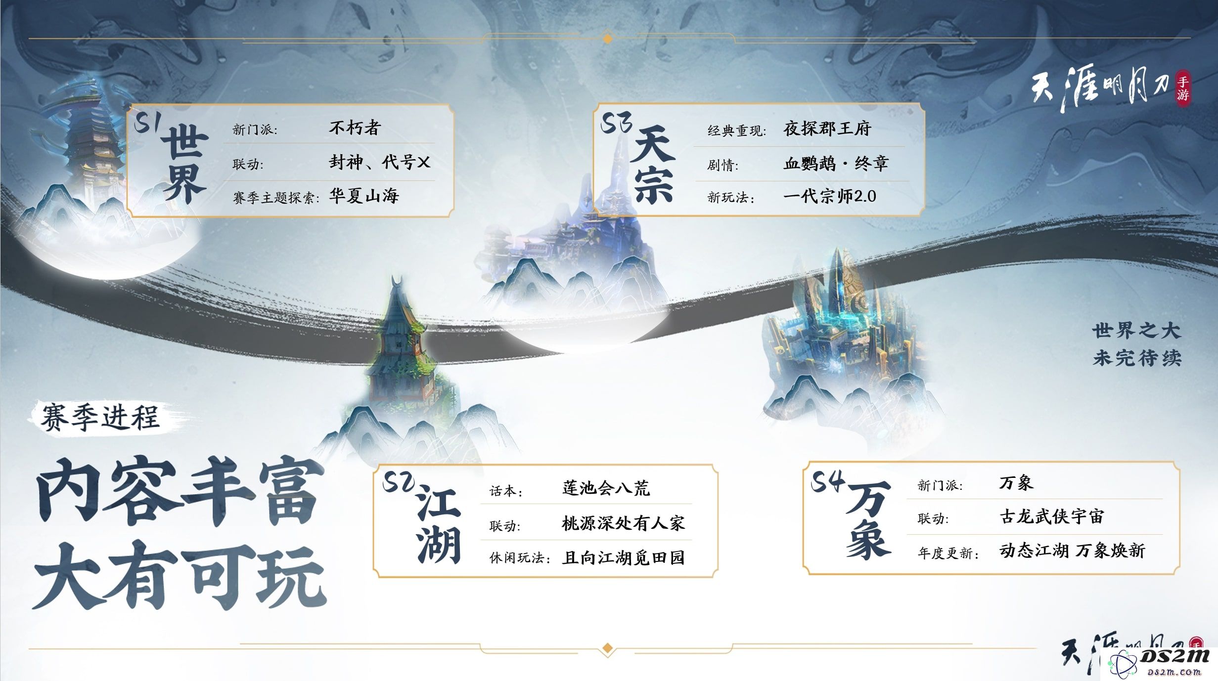 为了吸引更多玩家，腾讯竟然对游戏进行了如此大幅度的改动和重新设计