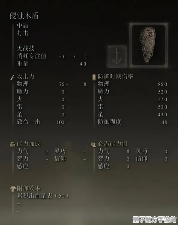 《艾尔登法环》生活职业-实时更新-每日热修-谷歌Stadia-解谜逃脱-宠物培养指南