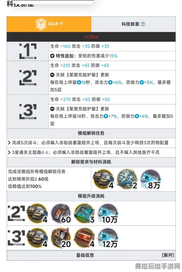 《明日方舟》装备提升-2025年春季最新改进-PlayStation 5-节奏游戏-宠物养成完整指南