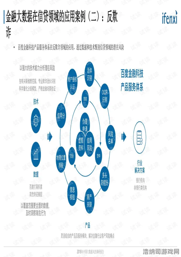 触碰你 装备研究：触碰你 实测数据汇总 触碰你：实测数据汇总与战术体系解析
