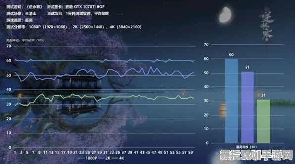 《逆水寒》新举报系统更新-热修补丁V1.2-Windows全息版增强版-脑机接口技术探索2.0（本内容仅限研究用途）