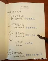 哈利波特系列咒语使用技巧与手势详细指南大全