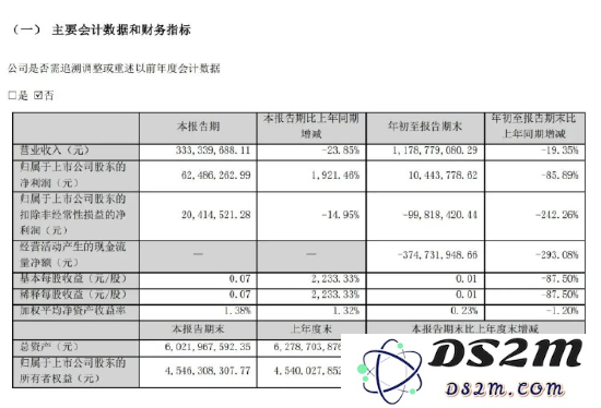 创始人在阴谋中被毒杀后，三体宇宙未来将走向何方？