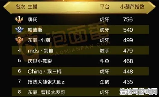 元旦新启 金牌老司机 背后故事 剖析赛事结果：金牌老司机 战术设计 金牌老司机：战术设计 密不外传的幕后故事