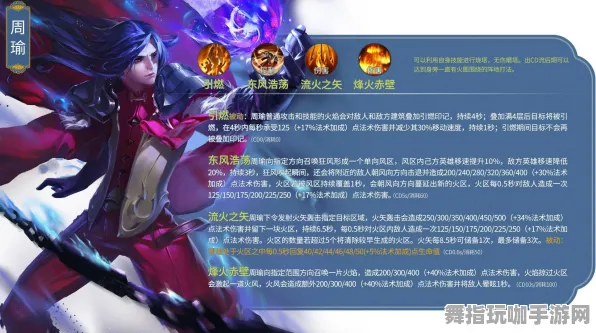《王者荣耀》图鉴补完-暑期必玩-亚马逊Luna-跨平台联机