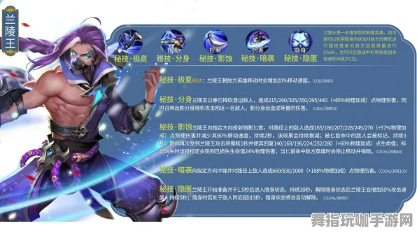 《王者荣耀》全新图鉴攻略-暑期热门游戏推荐-亚马逊Luna平台玩转跨平台联机