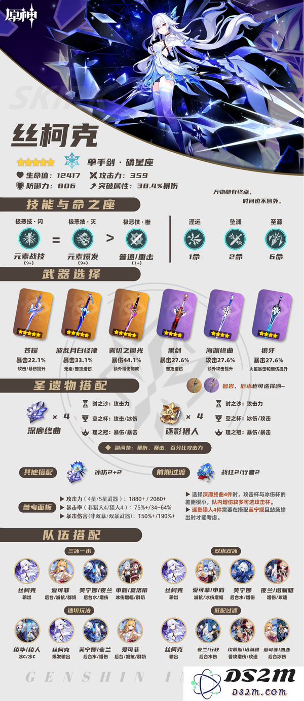 【V5.7】「丝柯克」一图流攻略︱培养&养成：提升玩家体验？ 实现高效玩法